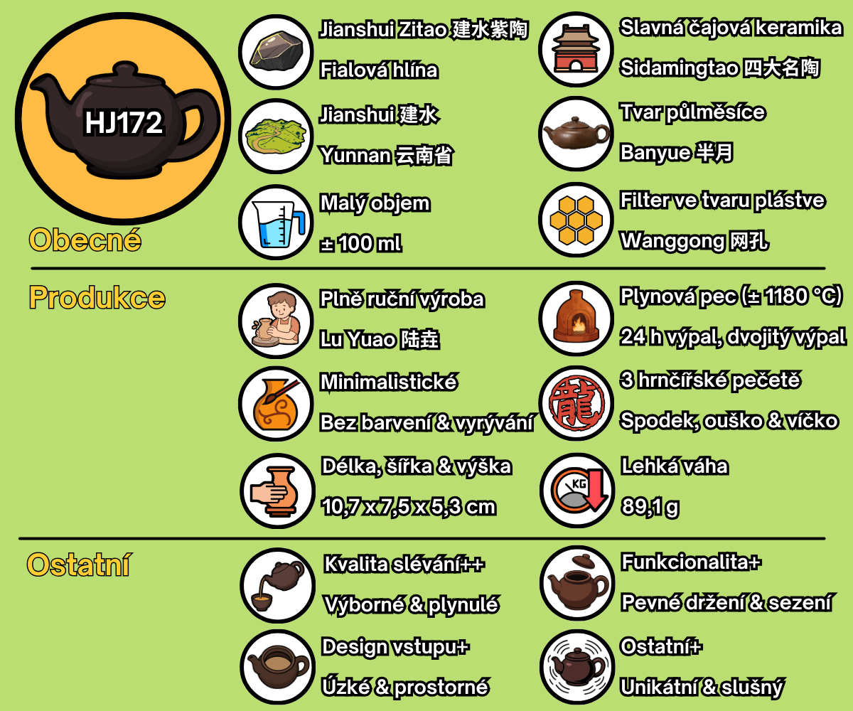 HJ172 - CZ